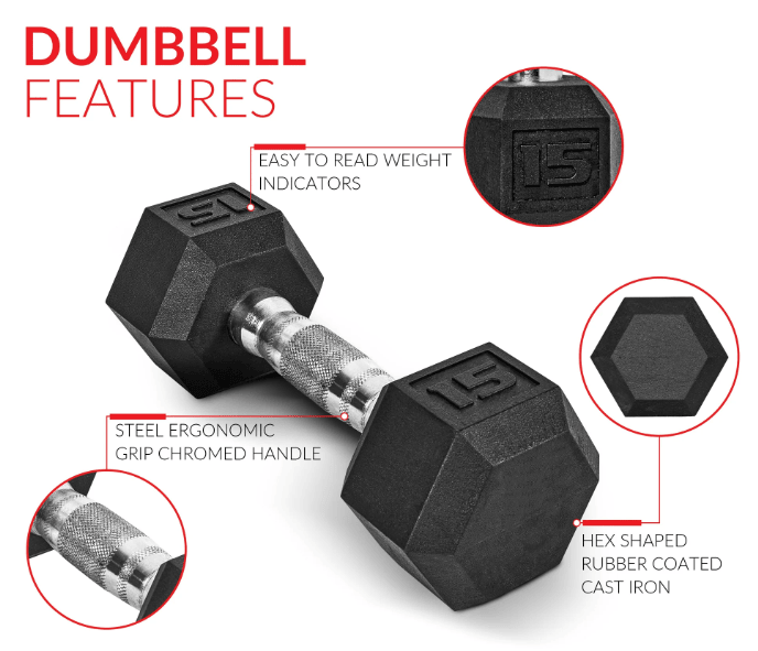 Coated Rubber Hex Dumbbell, Pair