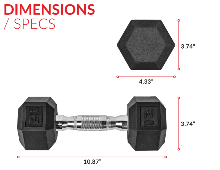 Coated Rubber Hex Dumbbell, Pair